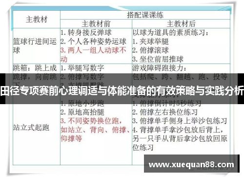 田径专项赛前心理调适与体能准备的有效策略与实践分析