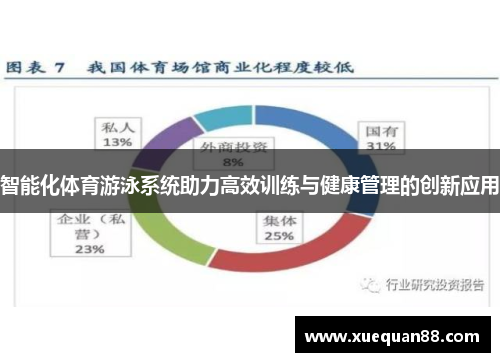 智能化体育游泳系统助力高效训练与健康管理的创新应用