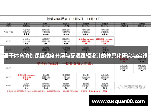 基于体育瑜伽课程难度分层与配速逻辑设计的体系化研究与实践