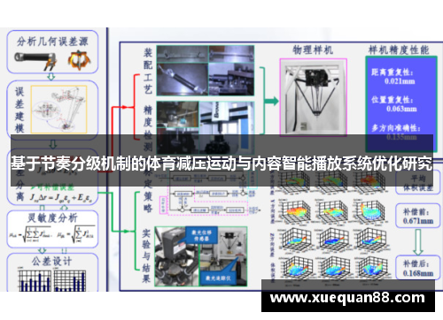 基于节奏分级机制的体育减压运动与内容智能播放系统优化研究