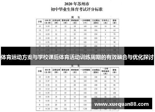体育运动方案与学校课后体育活动训练周期的有效融合与优化探讨