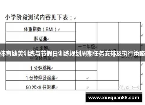 体育健美训练与节假日训练规划周期任务安排及执行策略