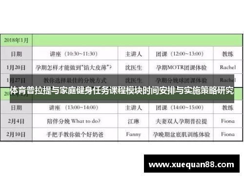 体育普拉提与家庭健身任务课程模块时间安排与实施策略研究